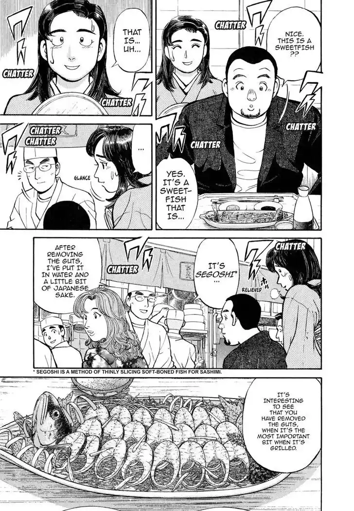 Hisone to Masotan Ch.036