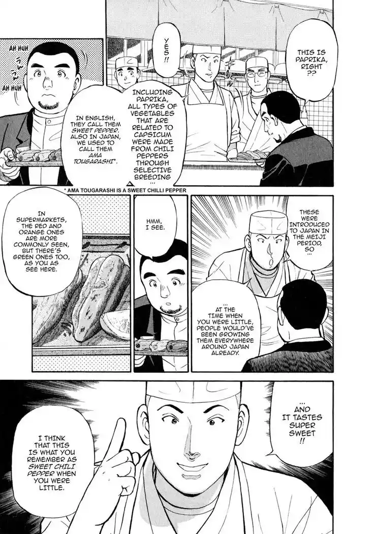 Hisone to Masotan Ch.037