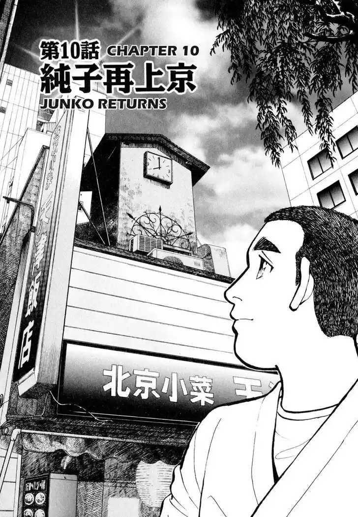 Hisone to Masotan Ch.051