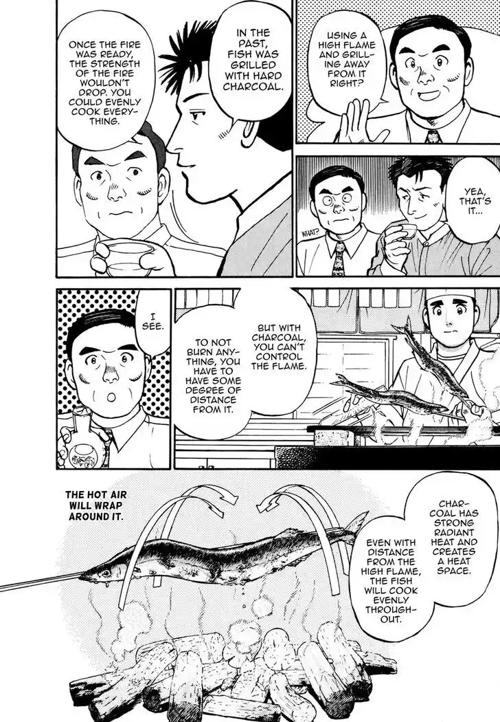 Hisone to Masotan Ch.053