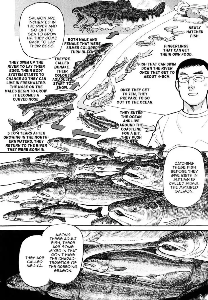 Hisone to Masotan Ch.055