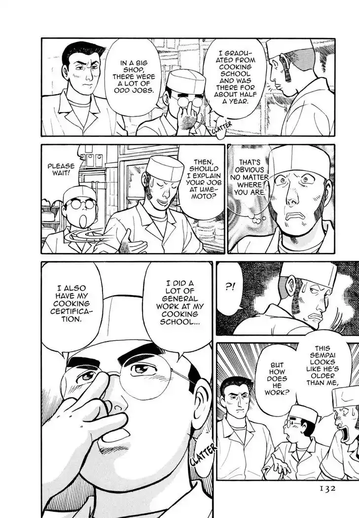 Hisone to Masotan Ch.057