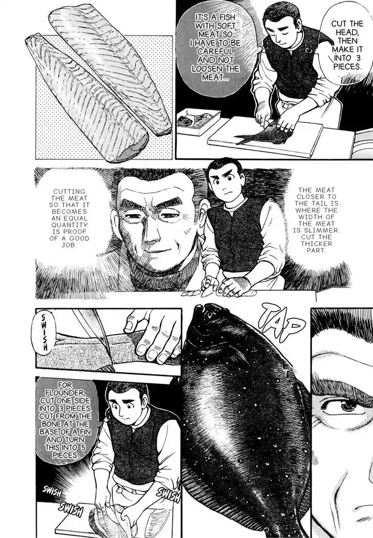 Hisone to Masotan Ch.066