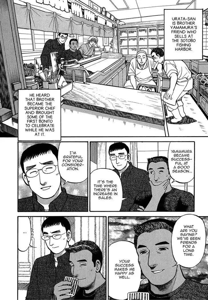 Hisone to Masotan Ch.080