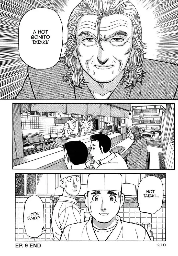 Hisone to Masotan Ch.080