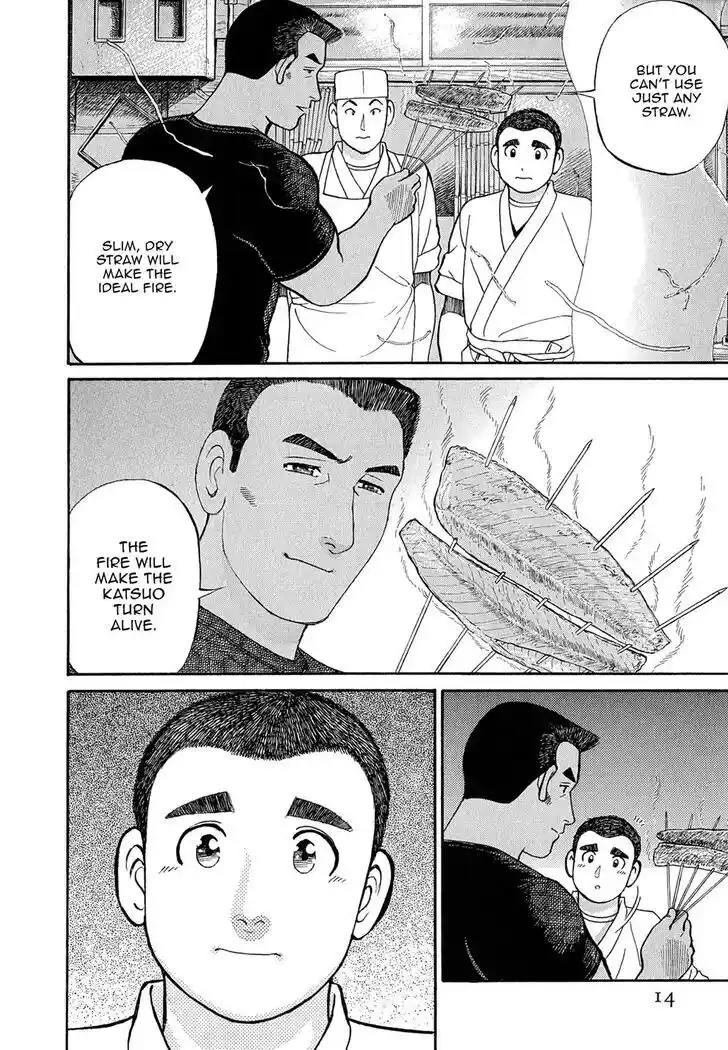 Hisone to Masotan Ch.082