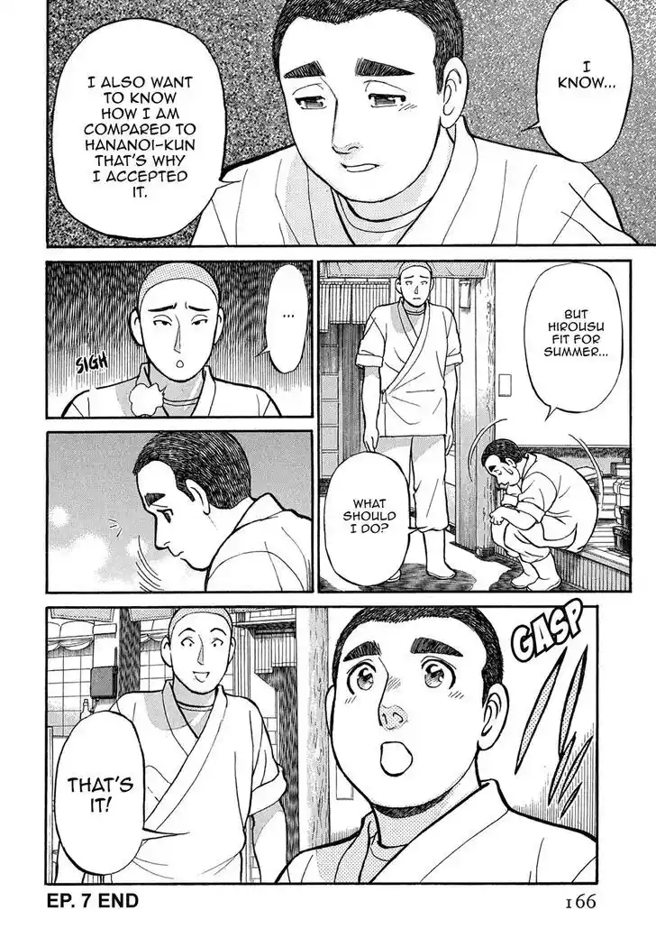 Hisone to Masotan Ch.088