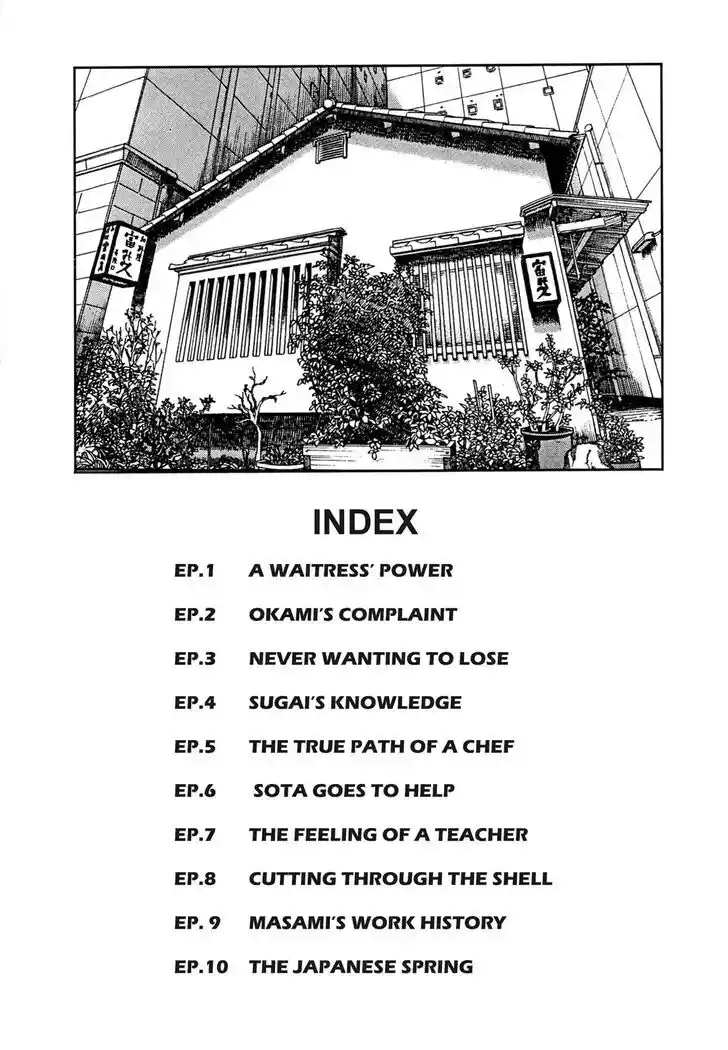 Hisone to Masotan Ch.112