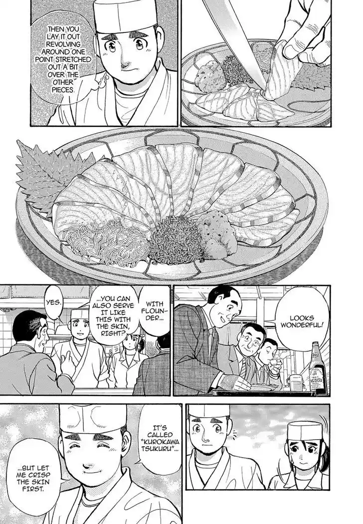 Hisone to Masotan Ch.117