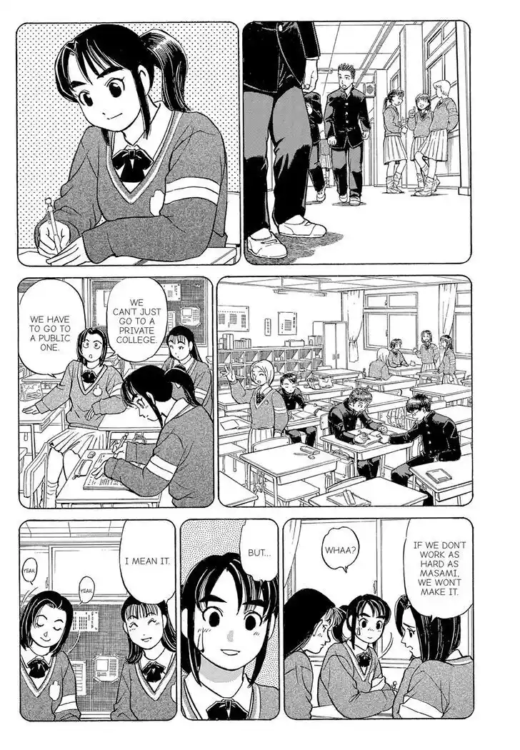 Hisone to Masotan Ch.120