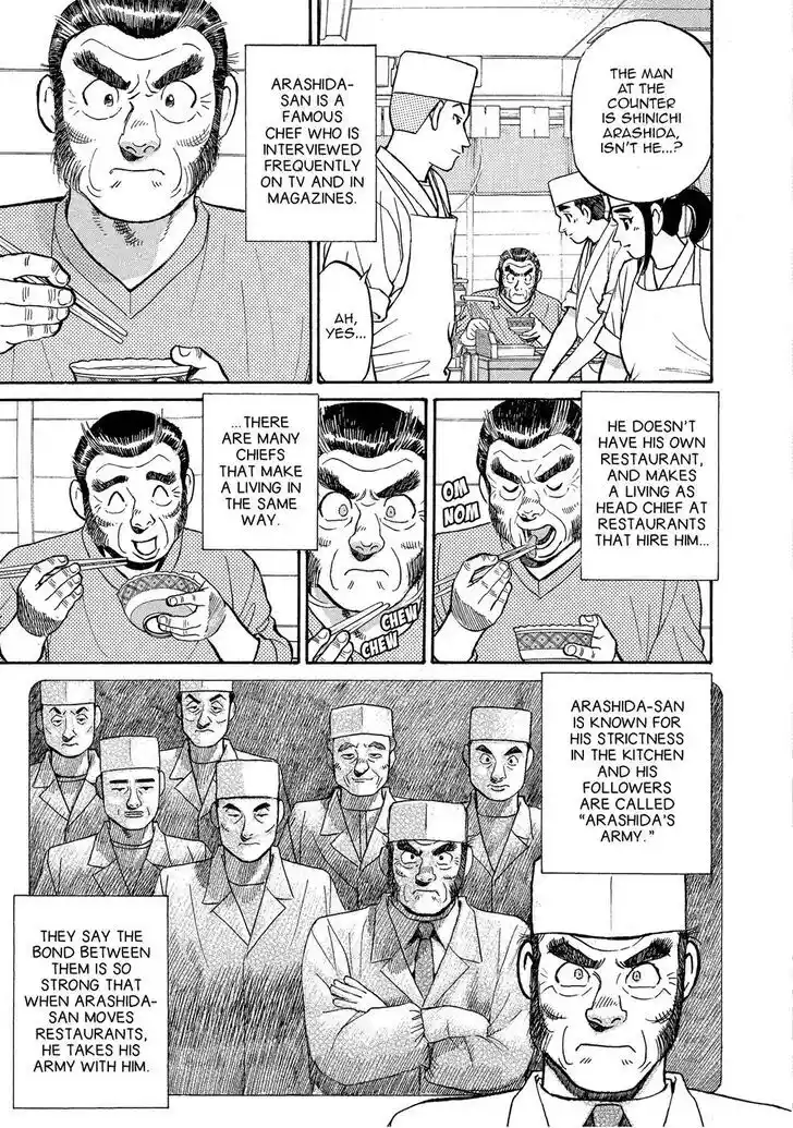 Hisone to Masotan Ch.142