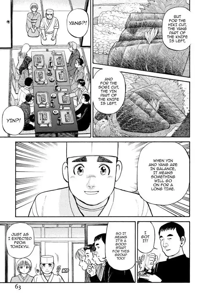 Hisone to Masotan Ch.154