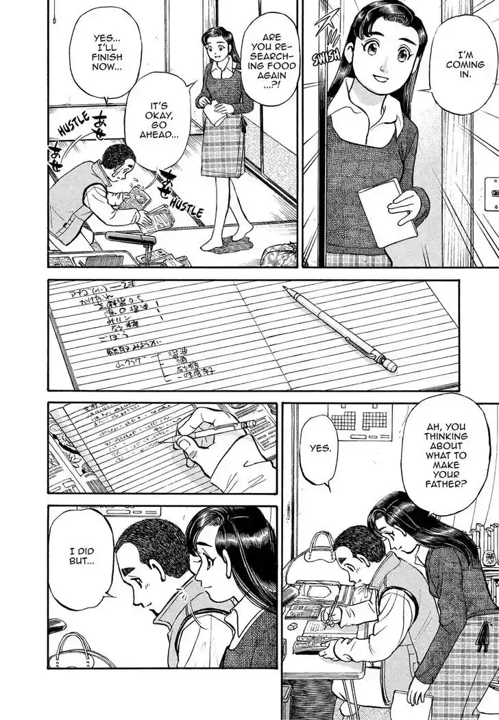 Hisone to Masotan Ch.167