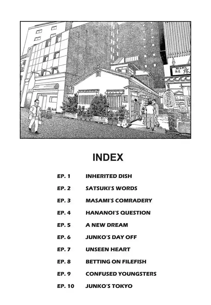 Hisone to Masotan Ch.172