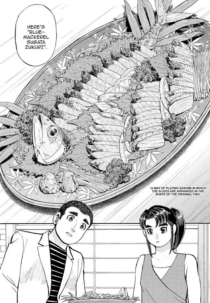 Hisone to Masotan Ch.190