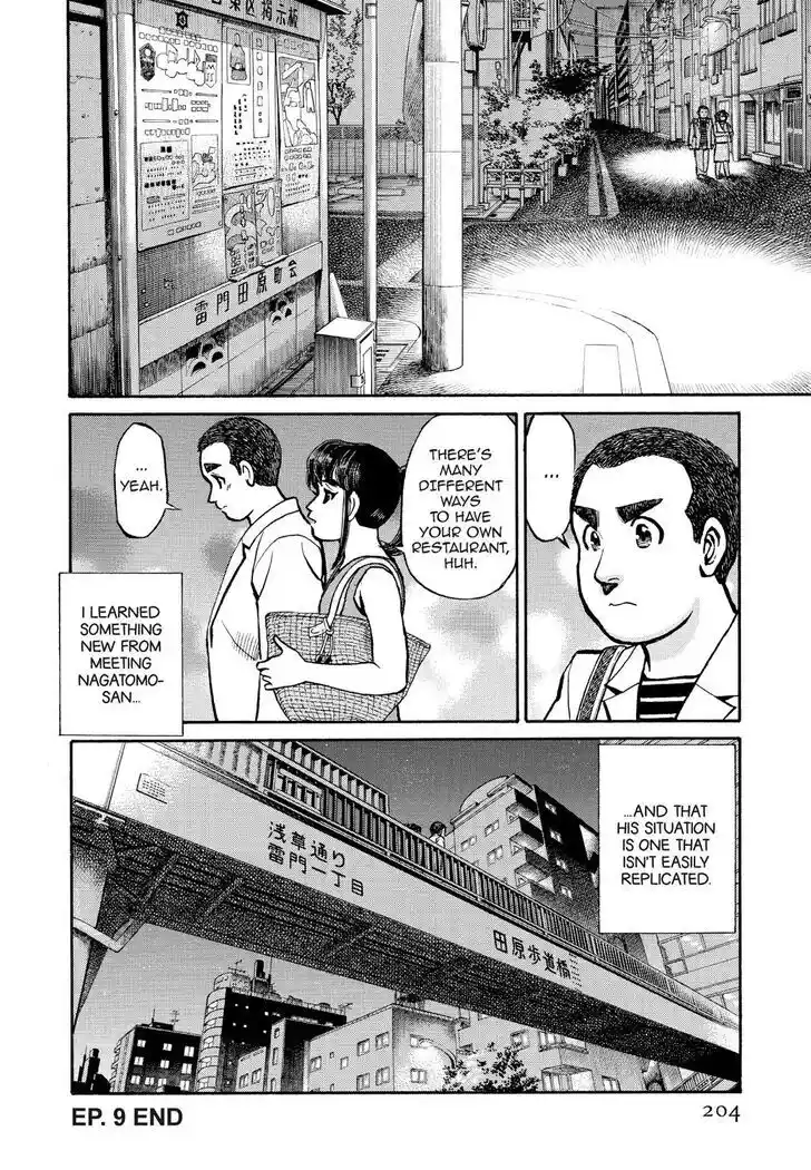 Hisone to Masotan Ch.190