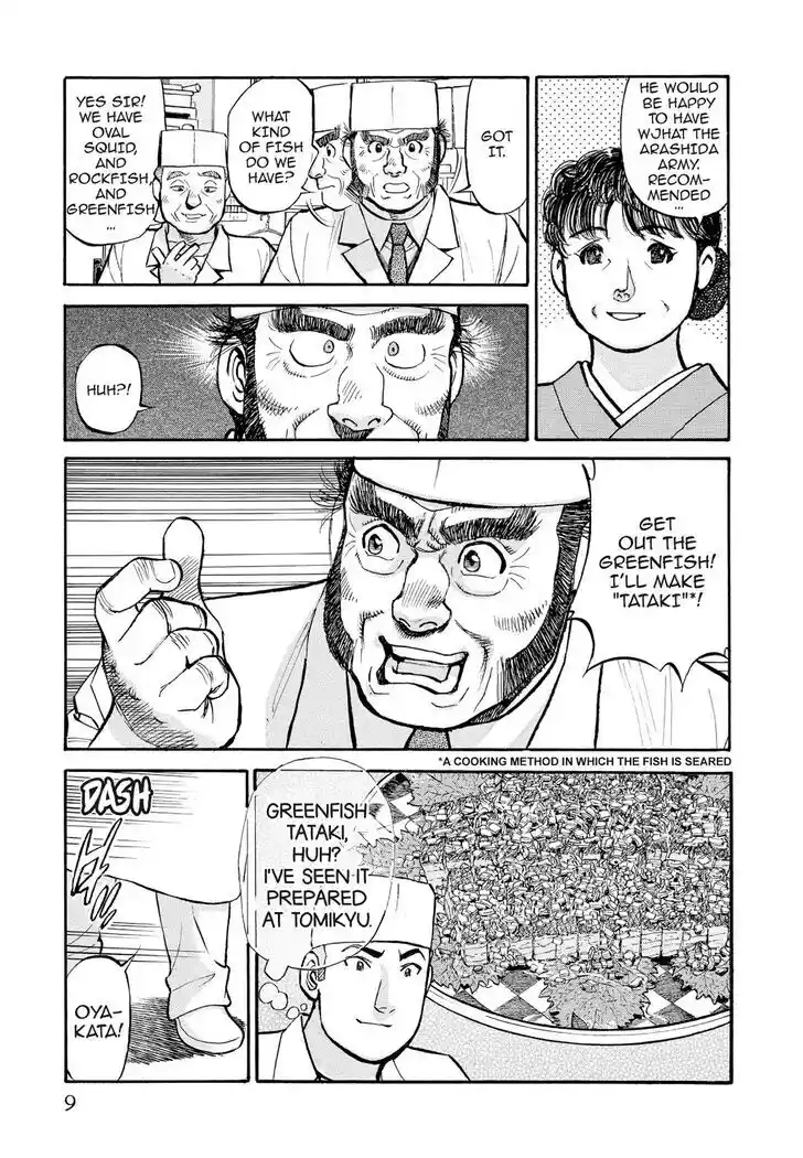 Hisone to Masotan Ch.192