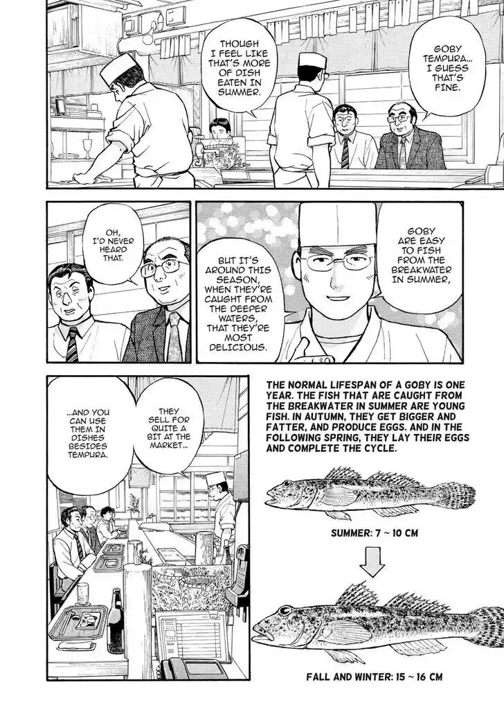 Hisone to Masotan Ch.196