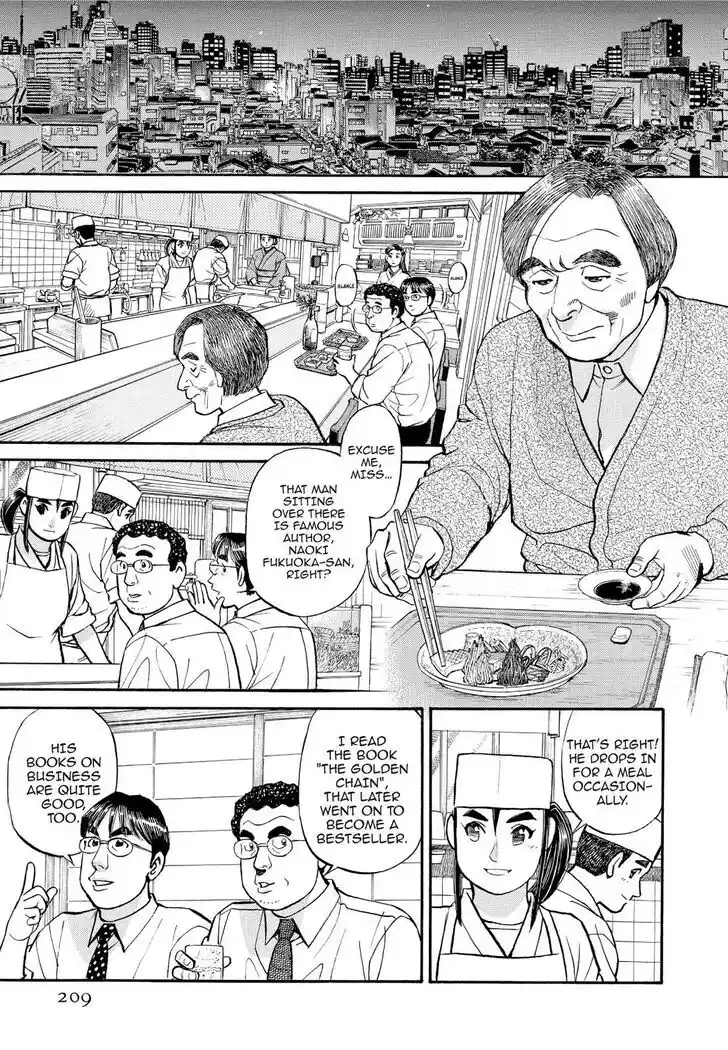 Hisone to Masotan Ch.201