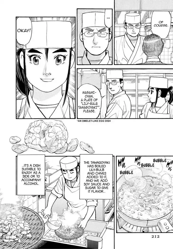 Hisone to Masotan Ch.201