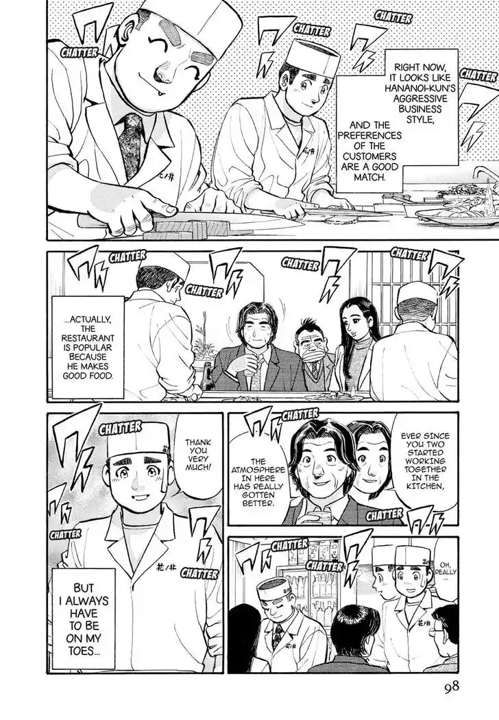 Hisone to Masotan Ch.246