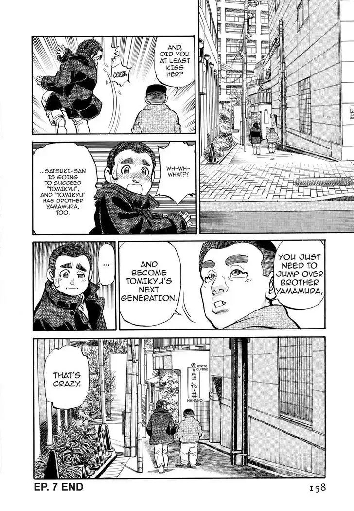 Hisone to Masotan Ch.248