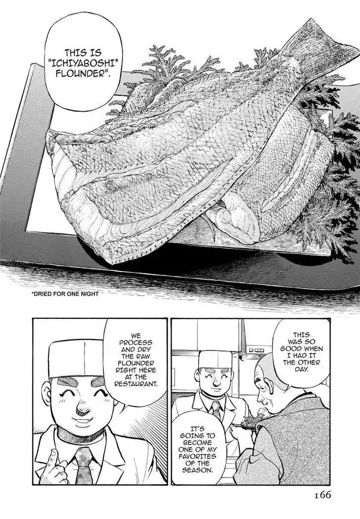 Hisone to Masotan Ch.249