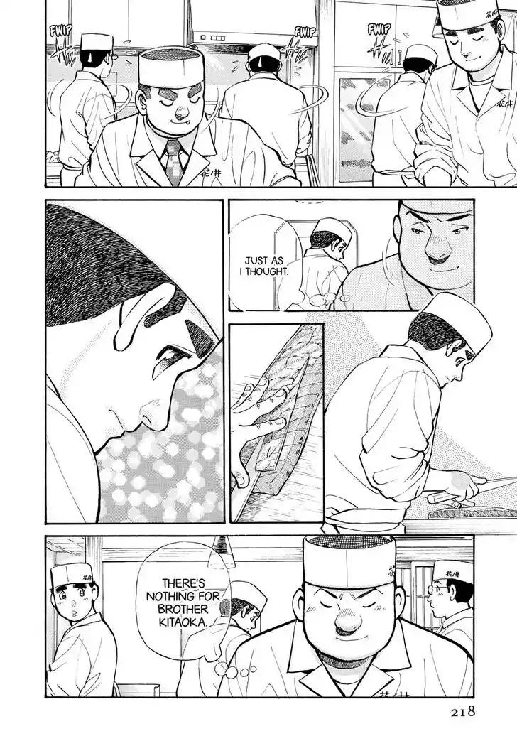 Hisone to Masotan Ch.251