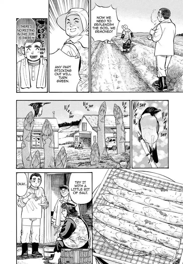 Hisone to Masotan Ch.260