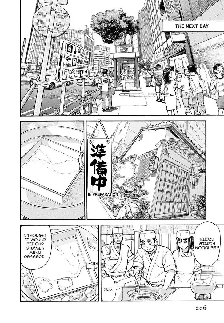 Hisone to Masotan Ch.311