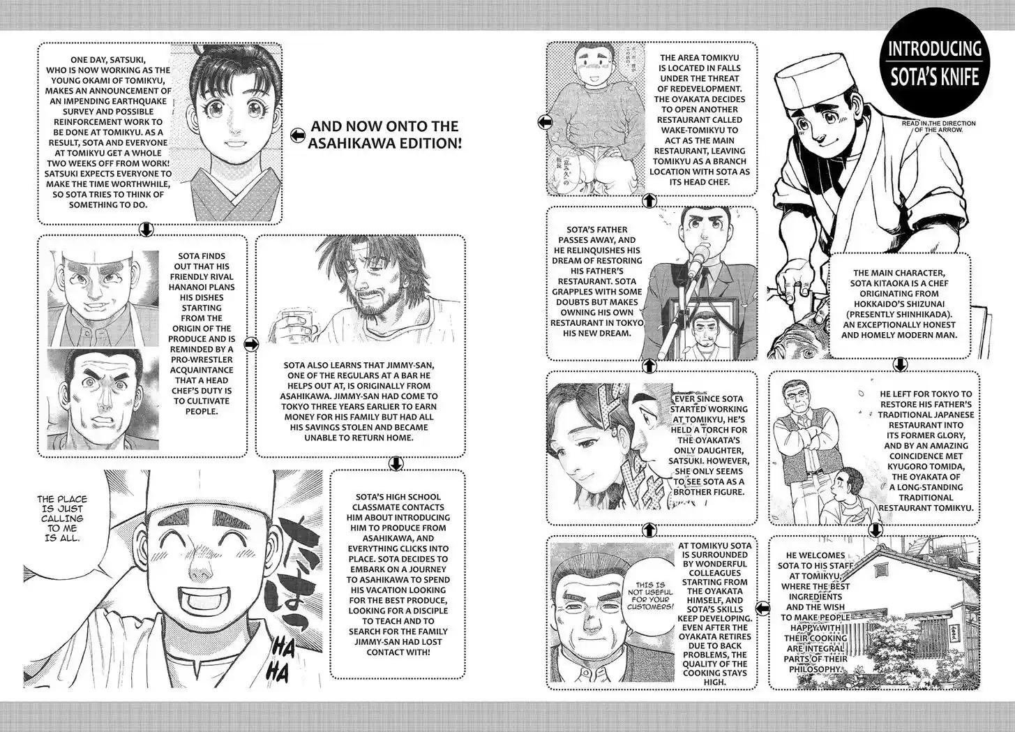 Hisone to Masotan Ch.361