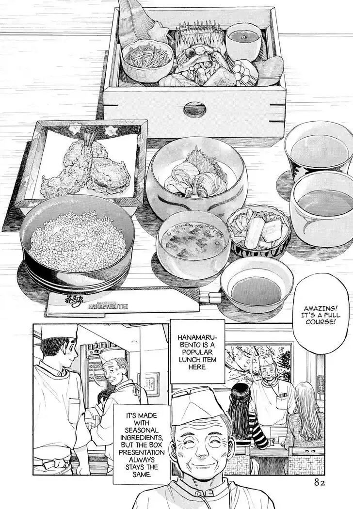 Hisone to Masotan Ch.364