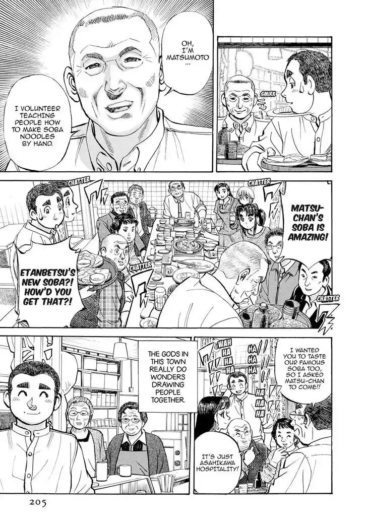 Hisone to Masotan Ch.369