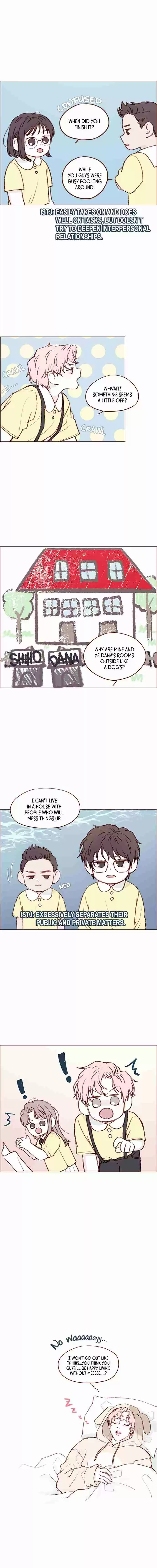 Hongshi Loves Me! Ch. 100.5 Hongshi Loves MBTI!