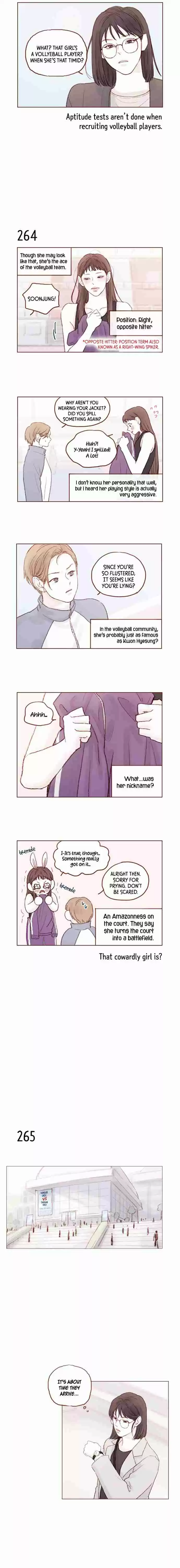 Hongshi Loves Me! Ch. 37 That Was Jung Soonjung Back There, Right?