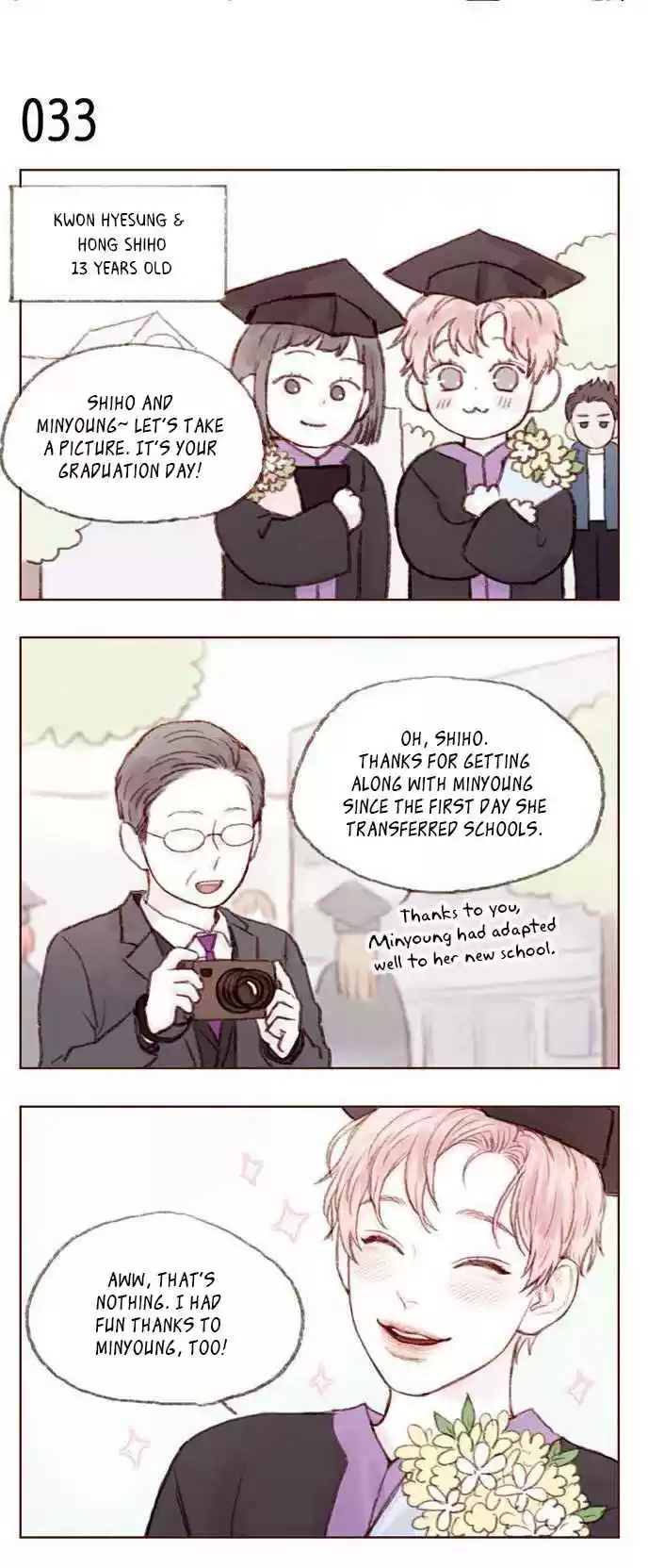 Hongshi Loves Me! Ch. 4 I saved you, didn't I?