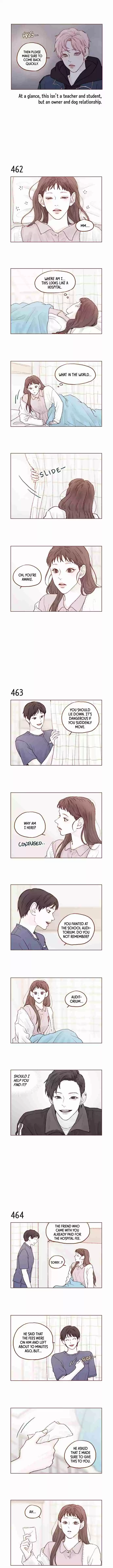 Hongshi Loves Me! Ch. 69 Why Am I Here?