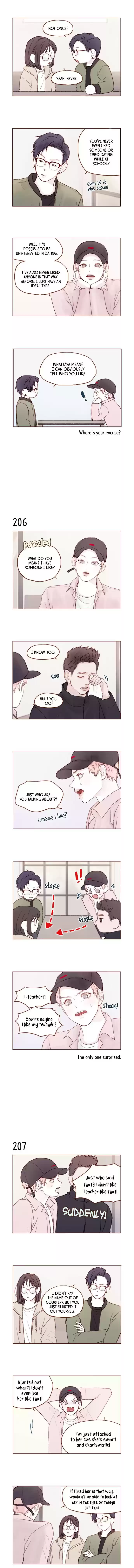 Hongshi Loves Me! ch.29