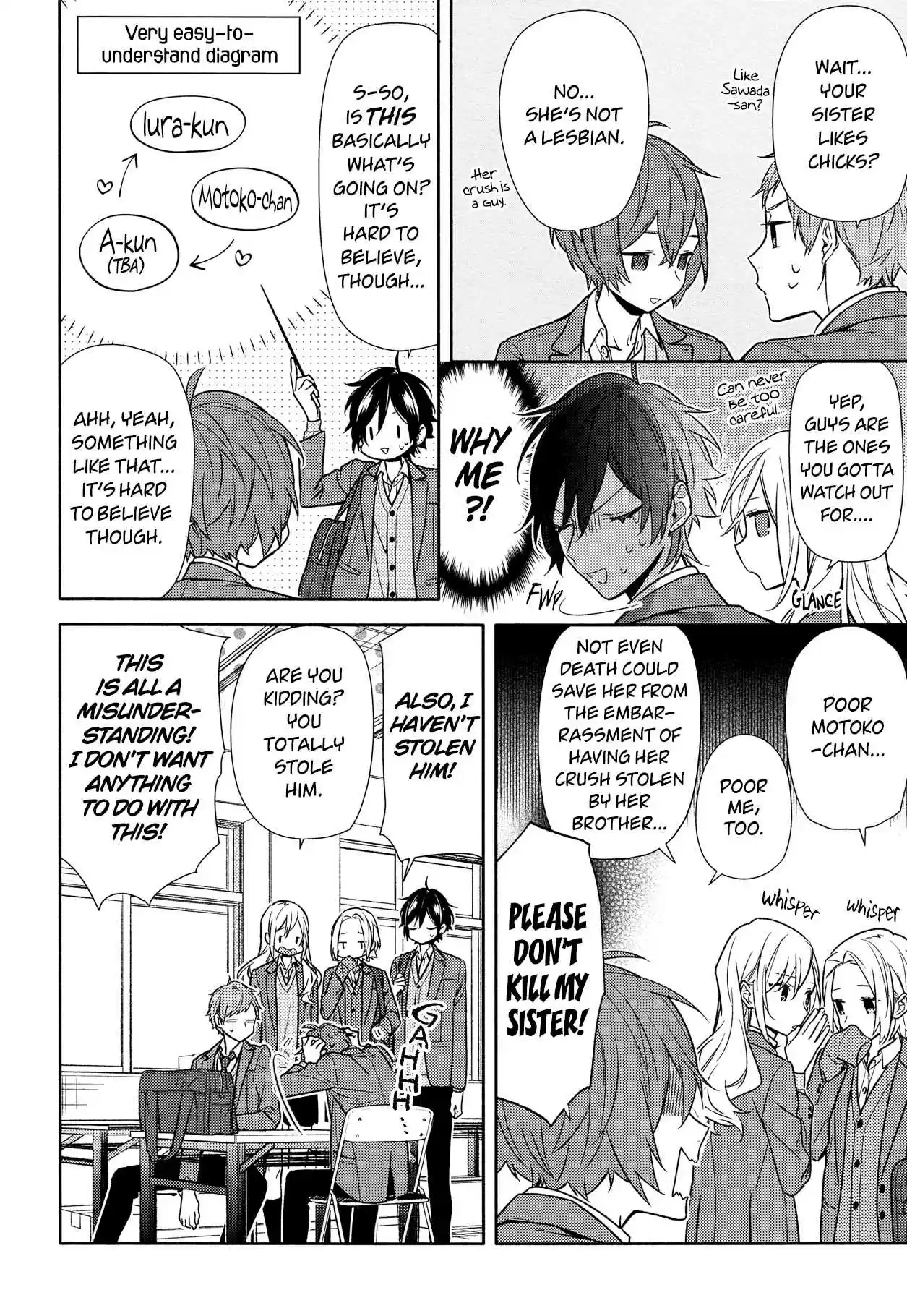 Horimiya Ch. 93 Campus Tour (1)
