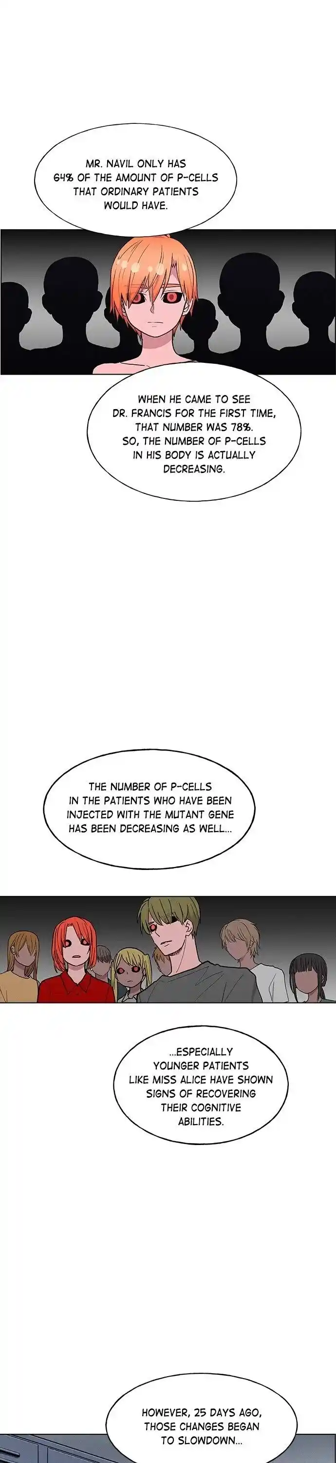 Housekeeper (Chae Yong-Taek) Ch.078