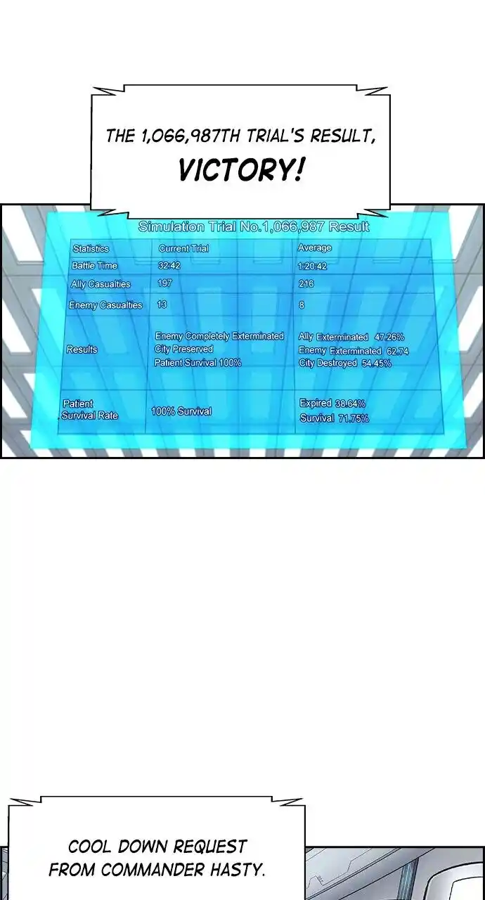 Housekeeper (Chae Yong-Taek) Ch.082