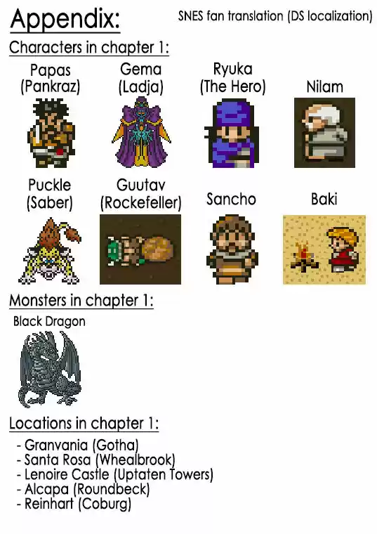 How I stalked some dude with an exposed nipple and stumbled upon the Zenithian Sword 25.5