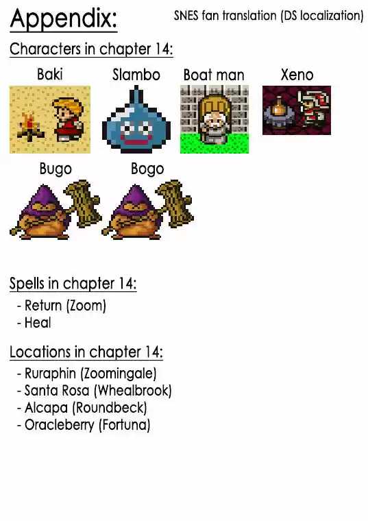 How I stalked some dude with an exposed nipple and stumbled upon the Zenithian Sword ch.42