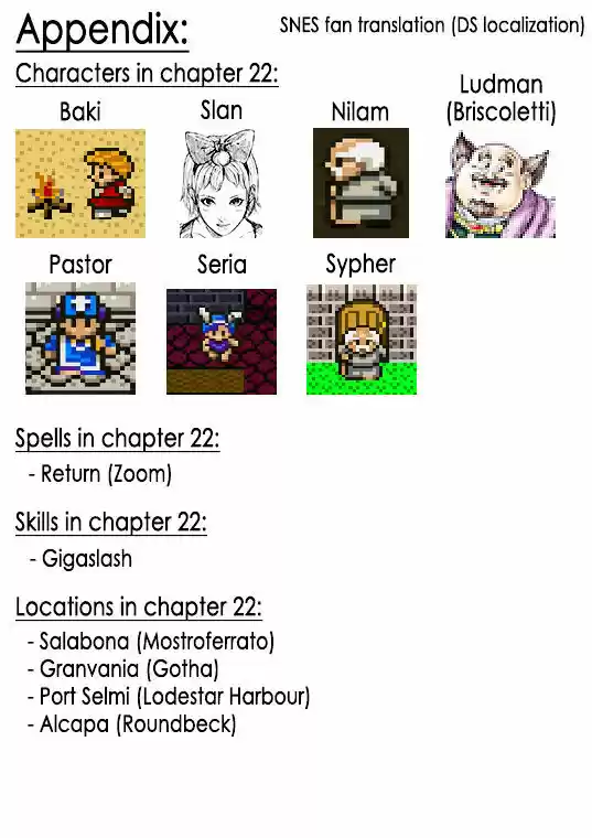 How I stalked some dude with an exposed nipple and stumbled upon the Zenithian Sword ch.50