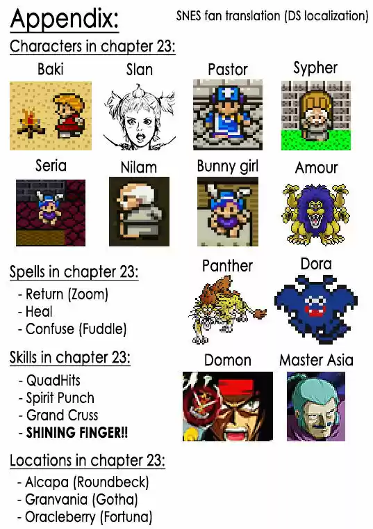 How I stalked some dude with an exposed nipple and stumbled upon the Zenithian Sword ch.51