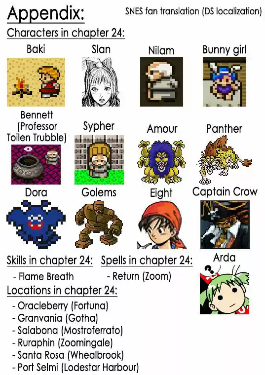 How I stalked some dude with an exposed nipple and stumbled upon the Zenithian Sword ch.52