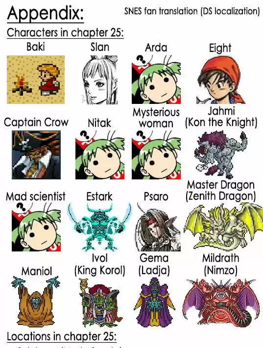 How I stalked some dude with an exposed nipple and stumbled upon the Zenithian Sword ch.53