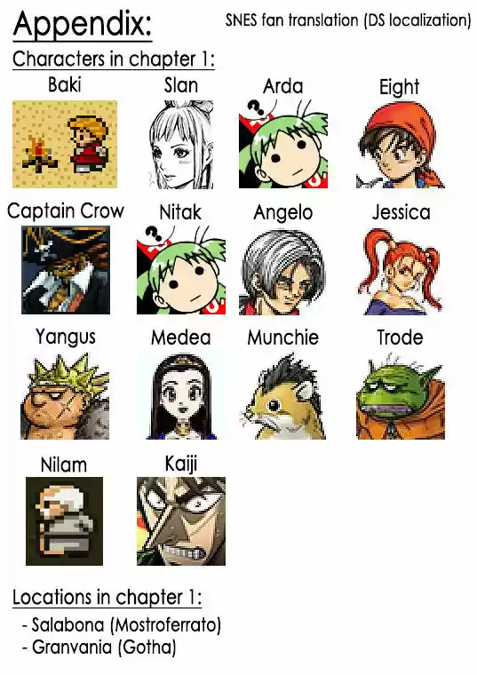 How I stalked some dude with an exposed nipple and stumbled upon the Zenithian Sword ch.54