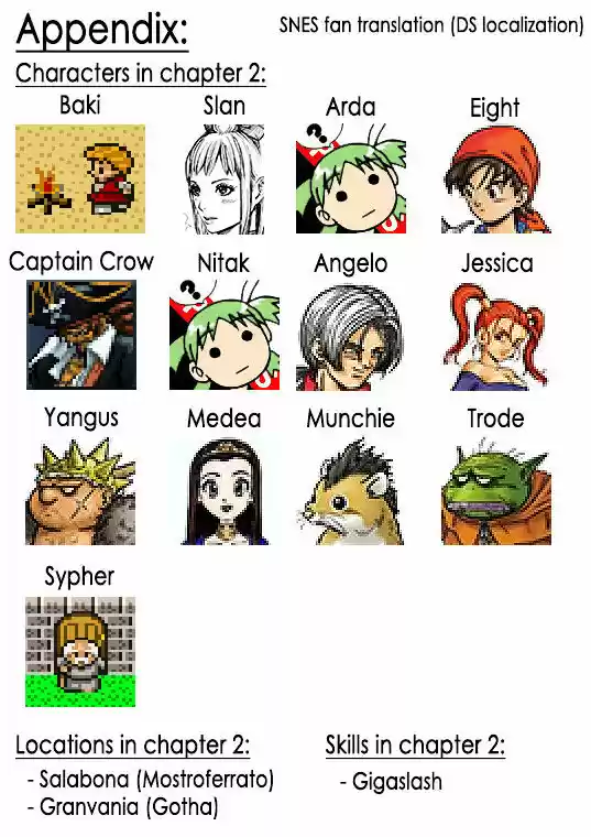 How I stalked some dude with an exposed nipple and stumbled upon the Zenithian Sword ch.55