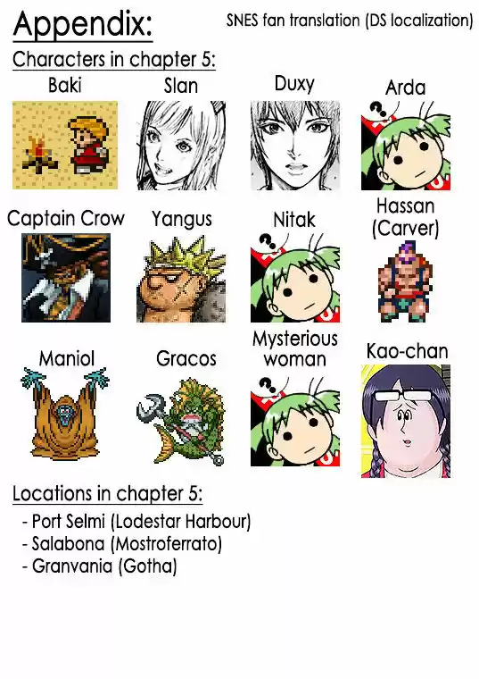 How I stalked some dude with an exposed nipple and stumbled upon the Zenithian Sword ch.58